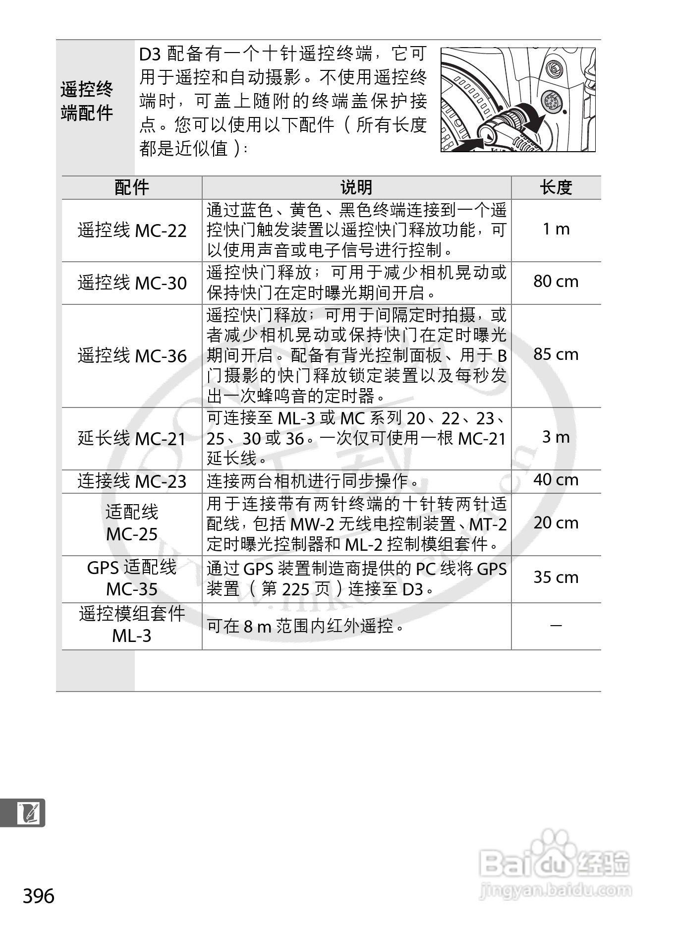 尼康D3数码相机使用说明书:[43]