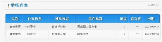 如何举报网络以及游戏中的骗子