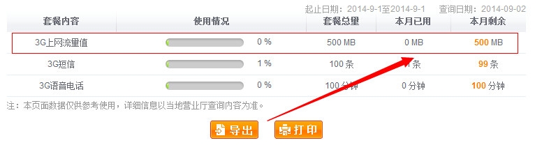 联通卡怎么查询剩余流量