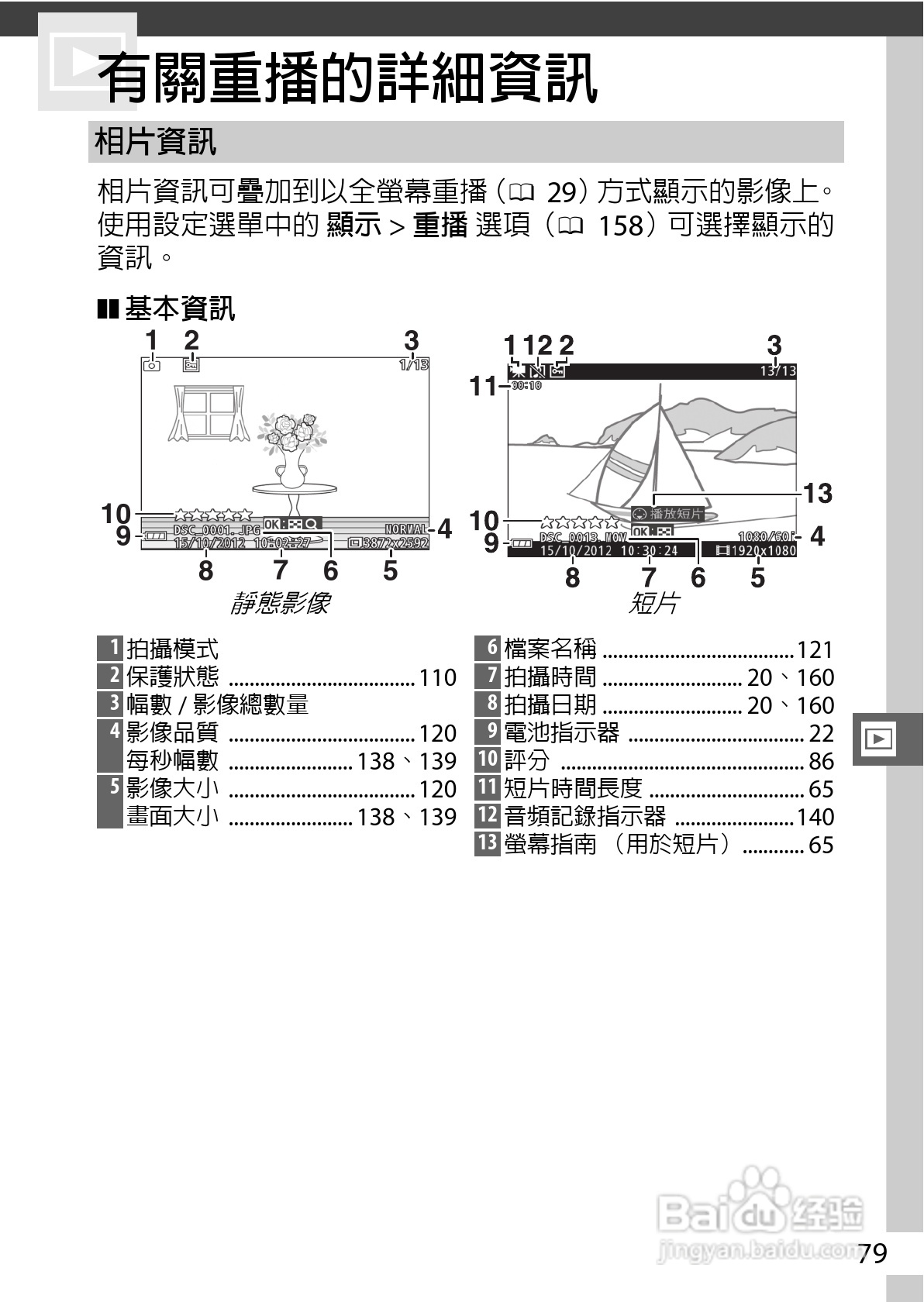 尼康Nikon 1 S1数码相机说明书:[10]