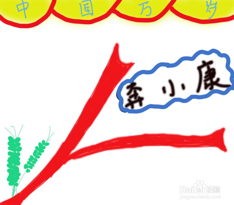 奔小康手抄报内容