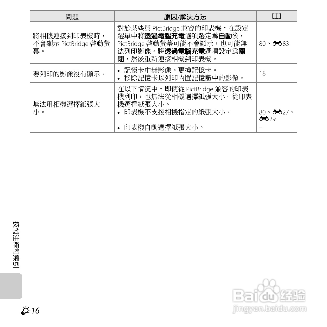 尼康COOLPIX S3500数码相机说明书:[24]