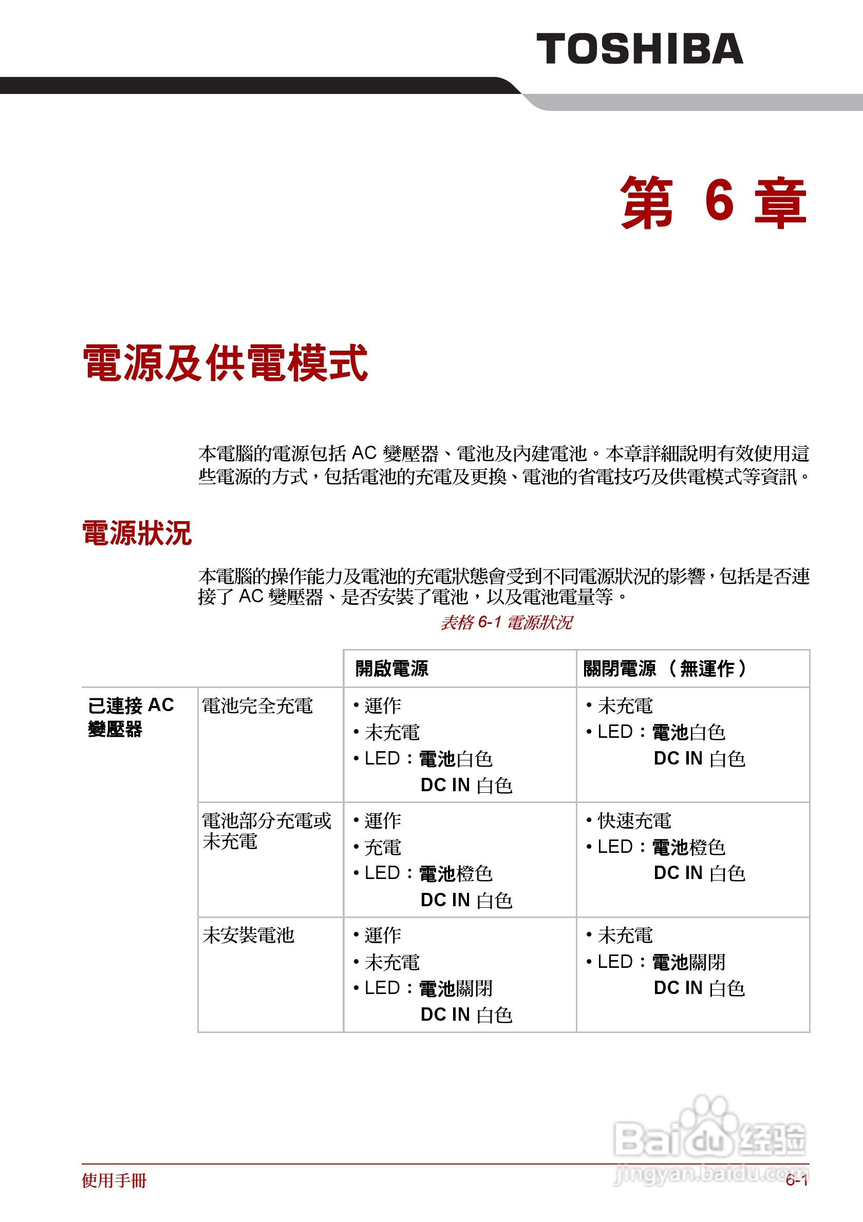 东芝Satellite A660笔记本电脑使用说明书:[17]