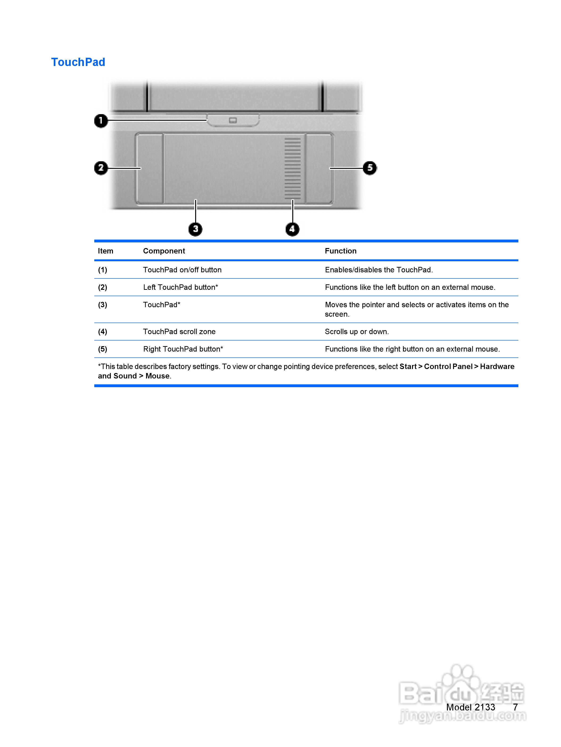 惠普(康柏) HP Mini 2140 Notebook PC笔记本电脑说明:[2]