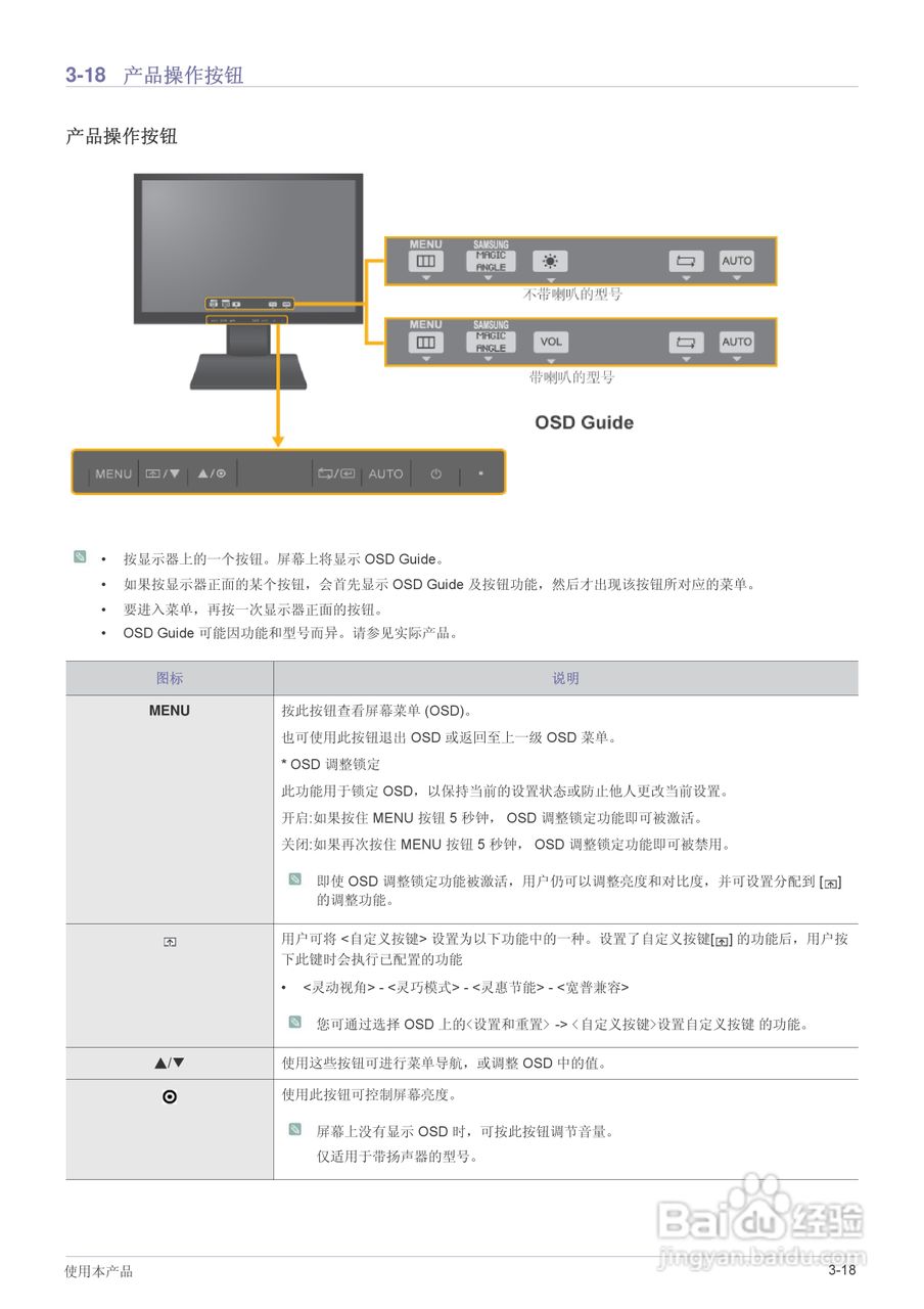 三星S24A450SW液晶显示器使用说明书:[4]