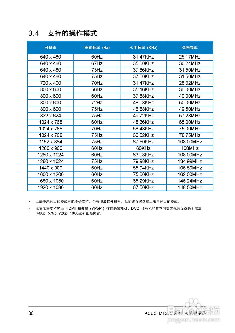 华硕MT276H-A液晶显示器使用说明书:[3]