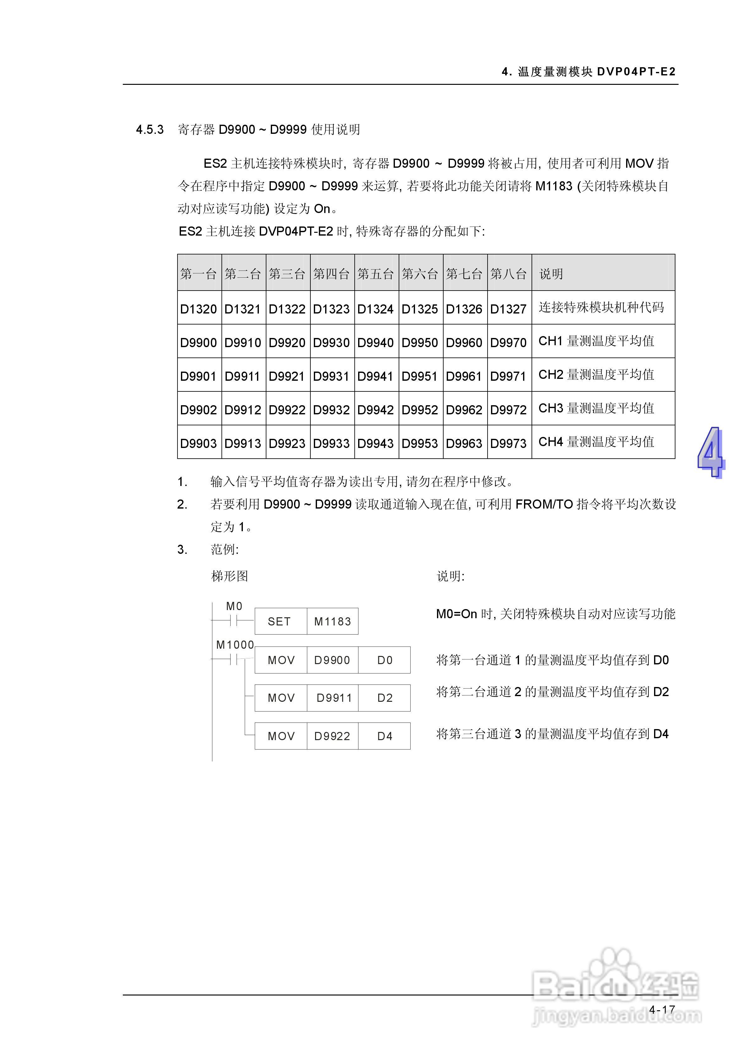 DVP-ES2模块操作手册:[11]