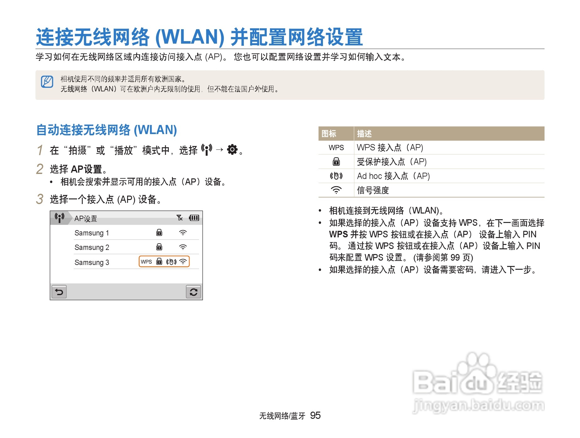 三星ST5500数码相机使用说明书:[10]