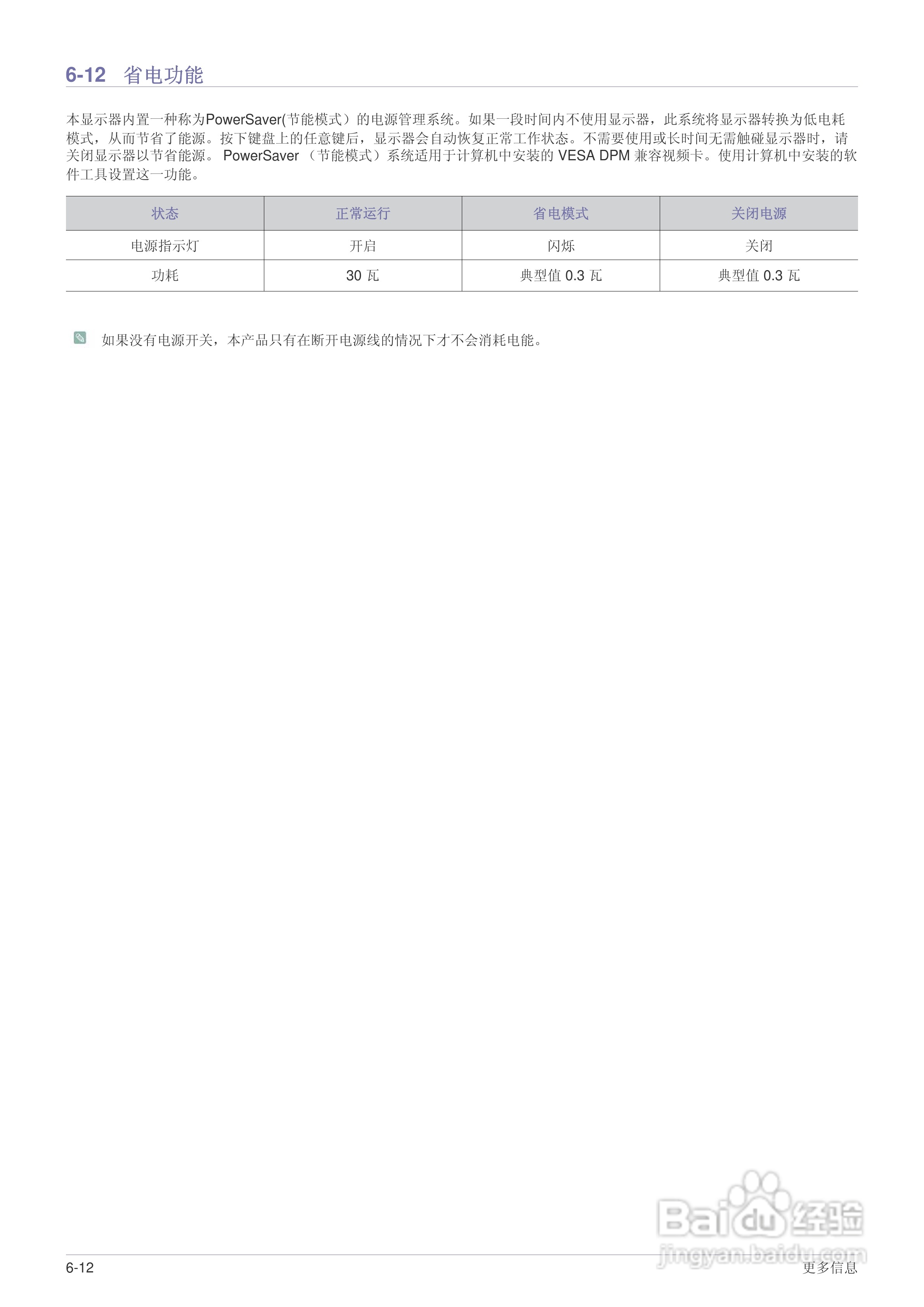 三星S24B300H液晶显示器使用说明书:[7]
