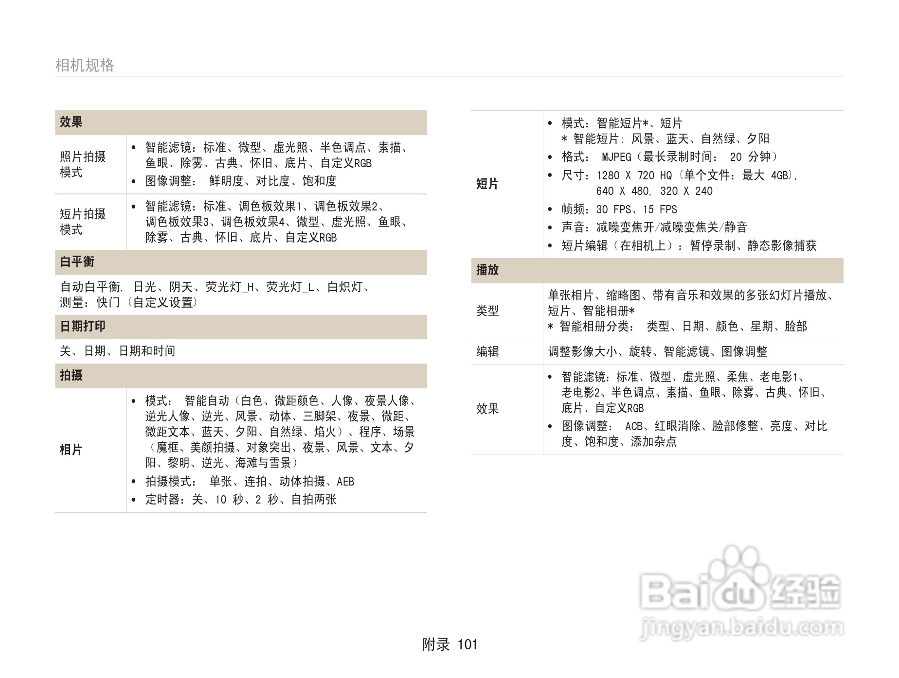 三星ST91数码相机使用说明书:[11]
