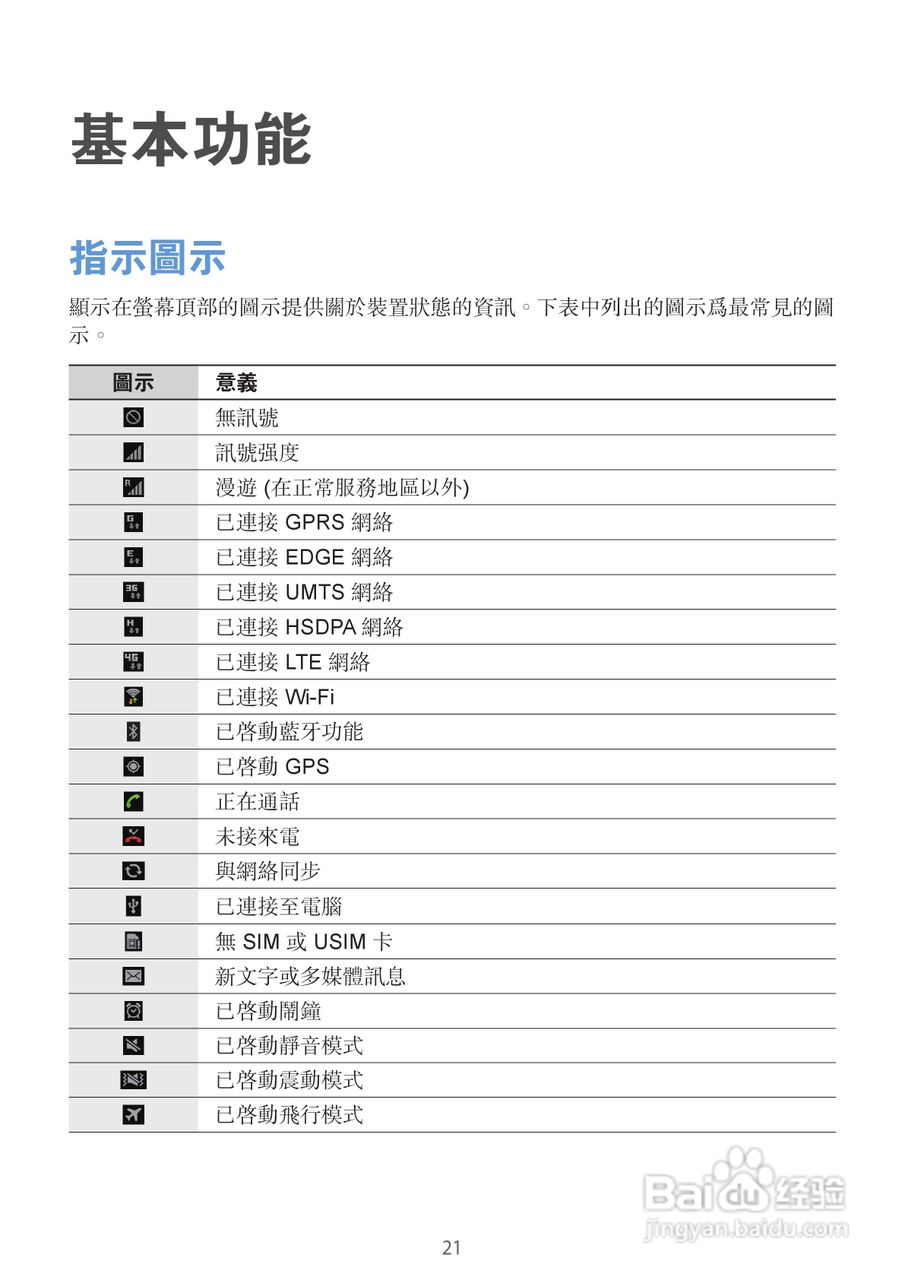 三星GT-N7105手机说明书:[3]