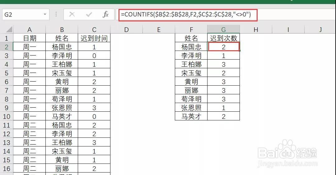 Excel：几个超实用的统计类函数