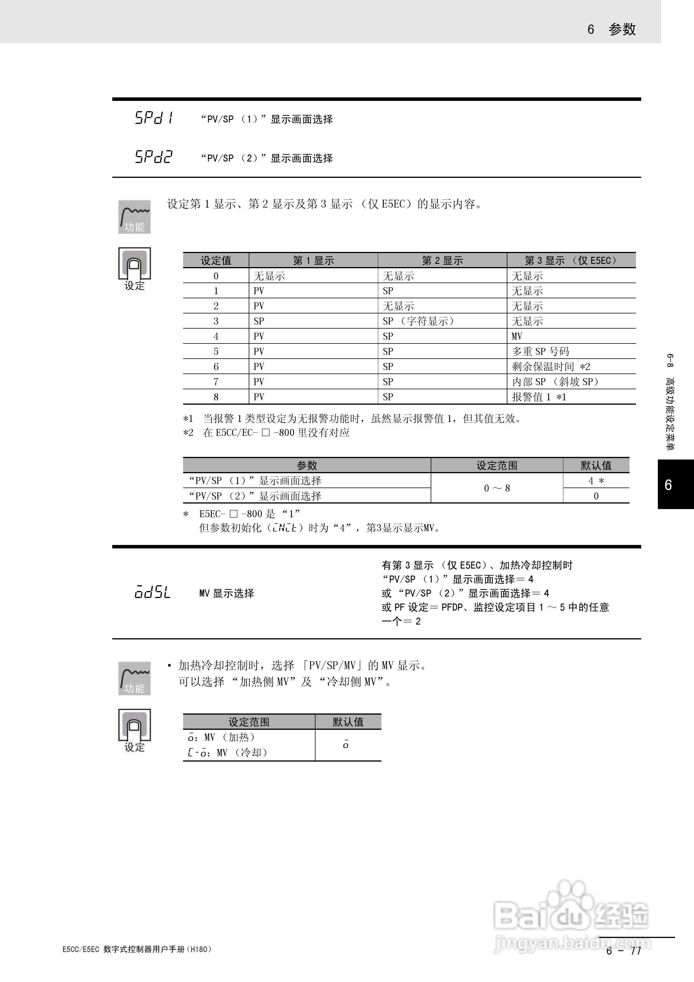 欧姆龙温控器E5CC-E5EC操作手册:[27]