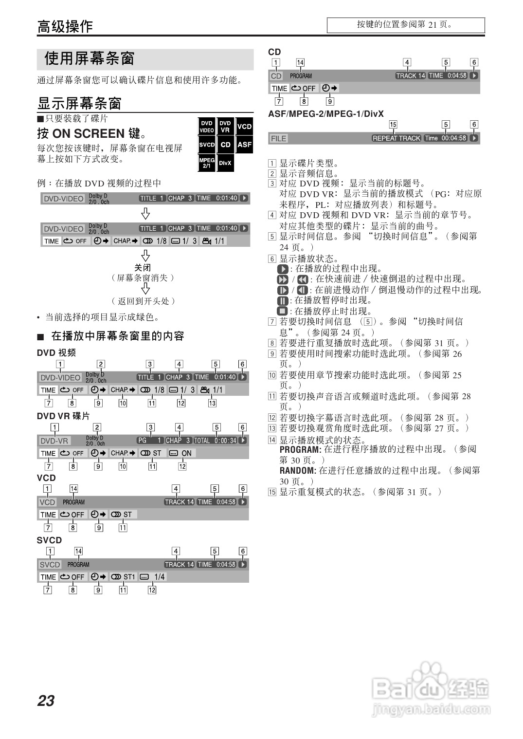 胜利者DVD播发机TH-P7-P3型使用说明书:[2]