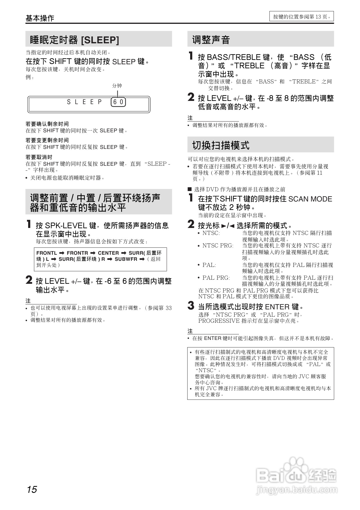 胜利者DVD播发机TH-S33-11型使用说明书:[1]