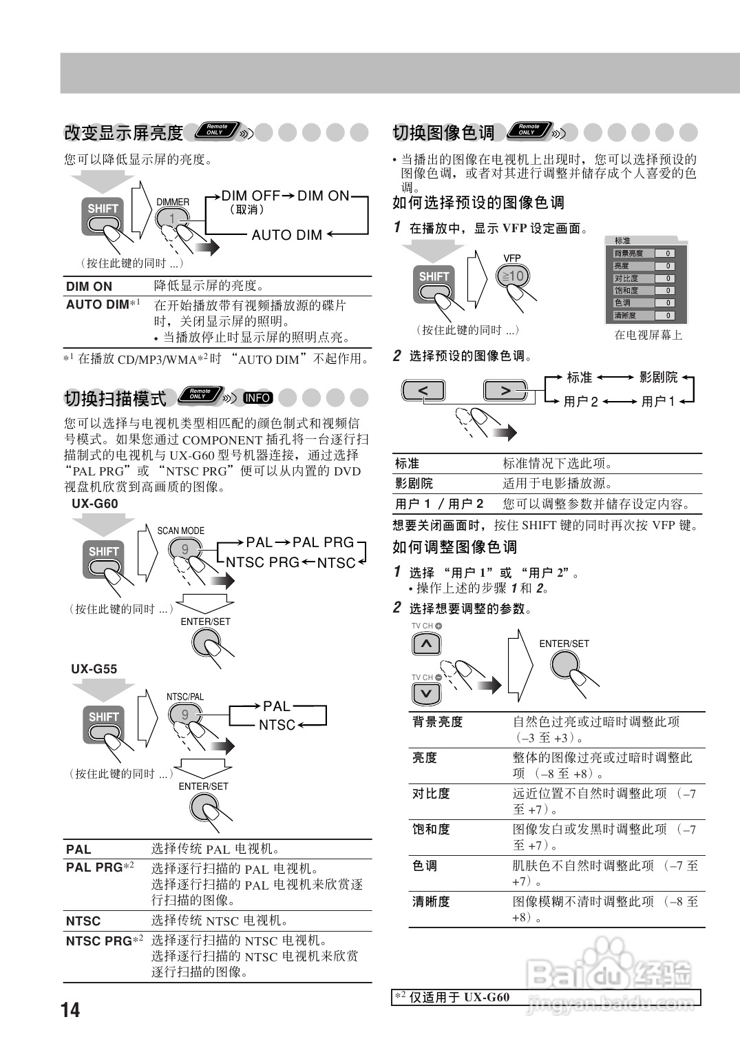 胜利者迷你音响UX-G60-55型使用说明书:[1]