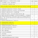 股权转让资金怎么走