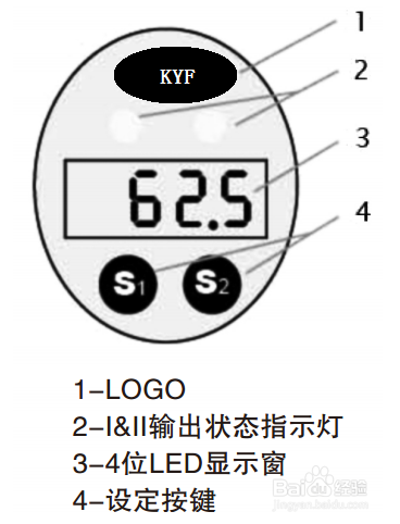 BST30流量传感器