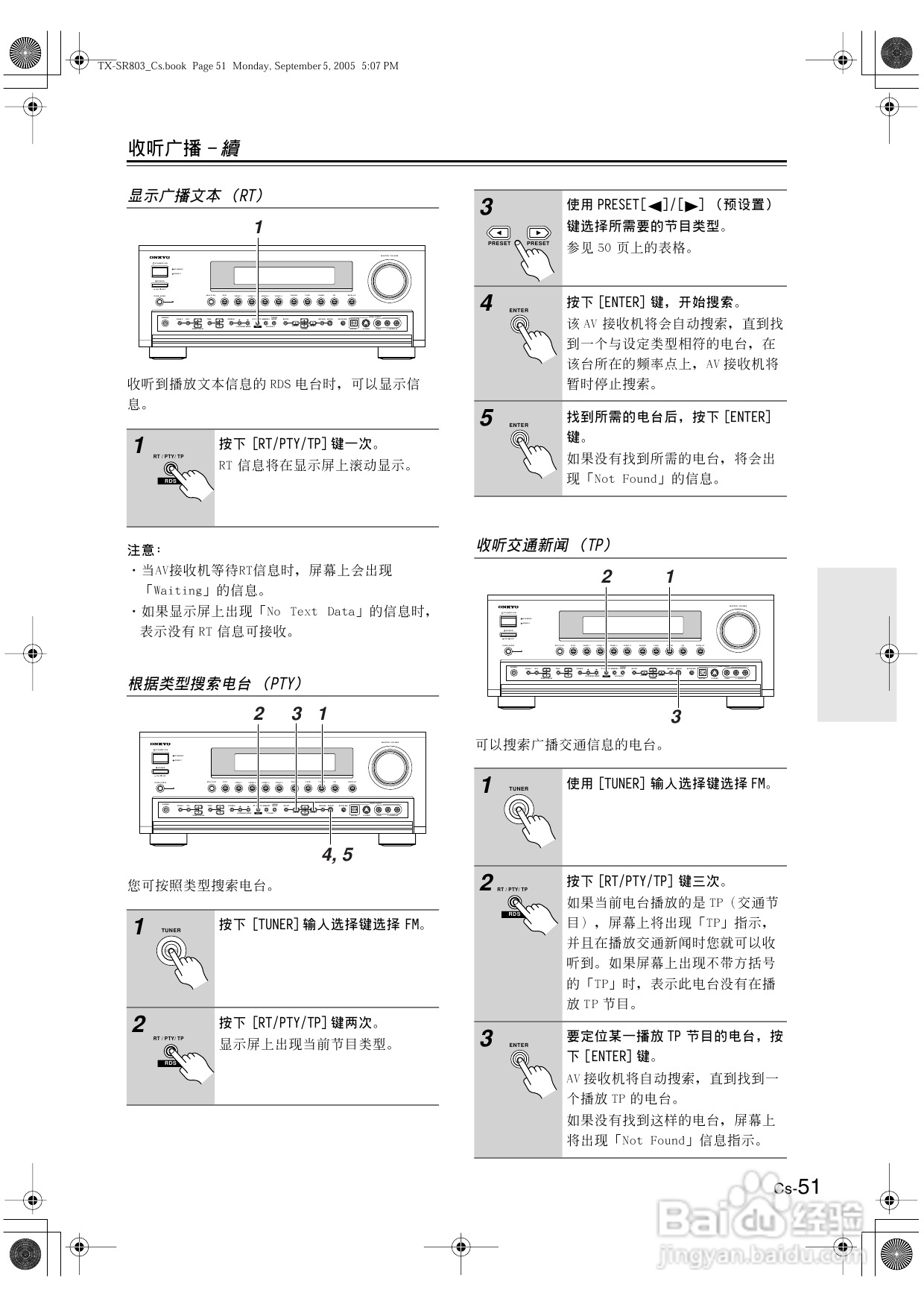 安桥AV接收机TX-SR703型使用说明书:[3]
