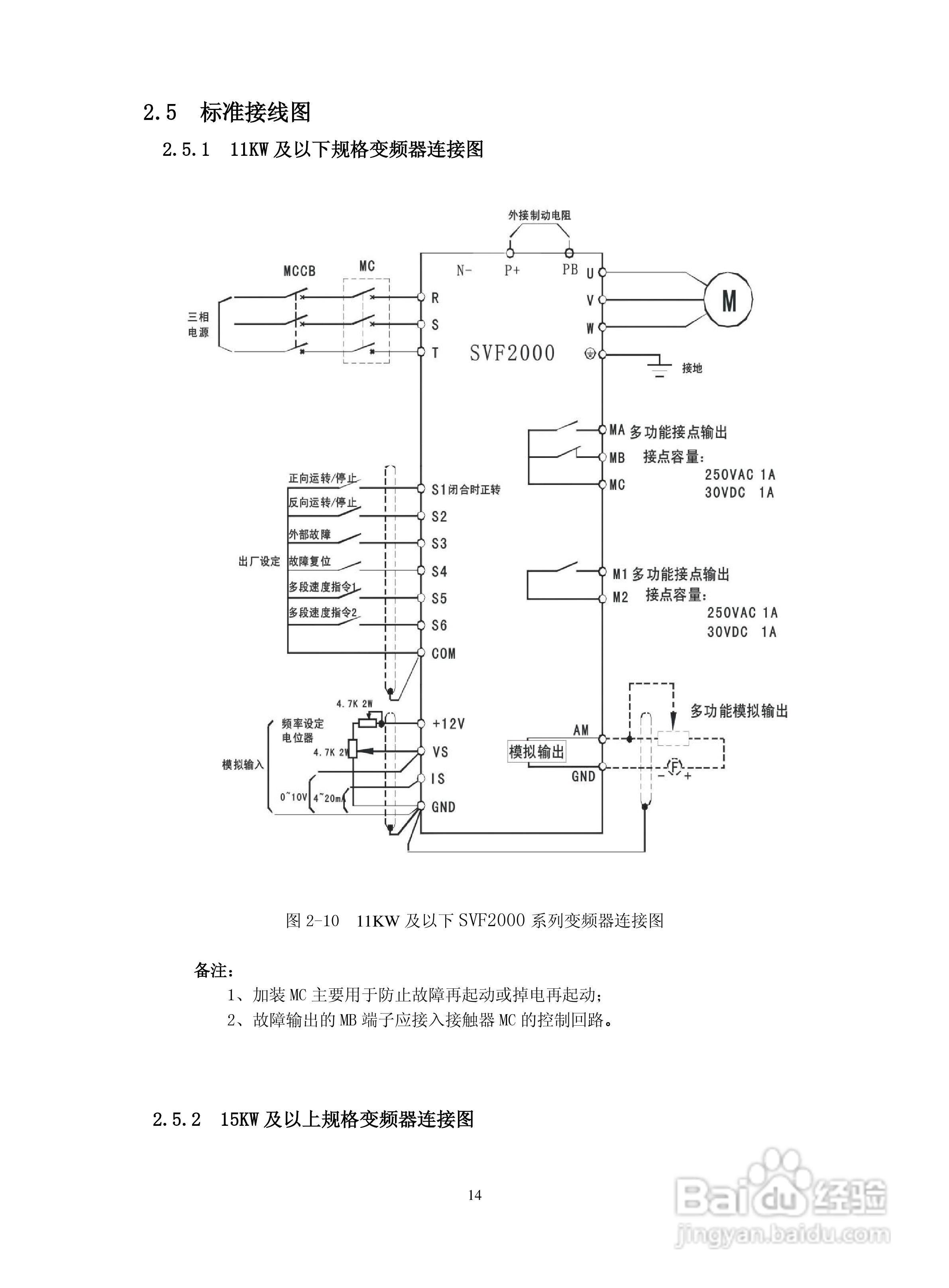 深川SVF2000-560T4变频器说明书:[2]
