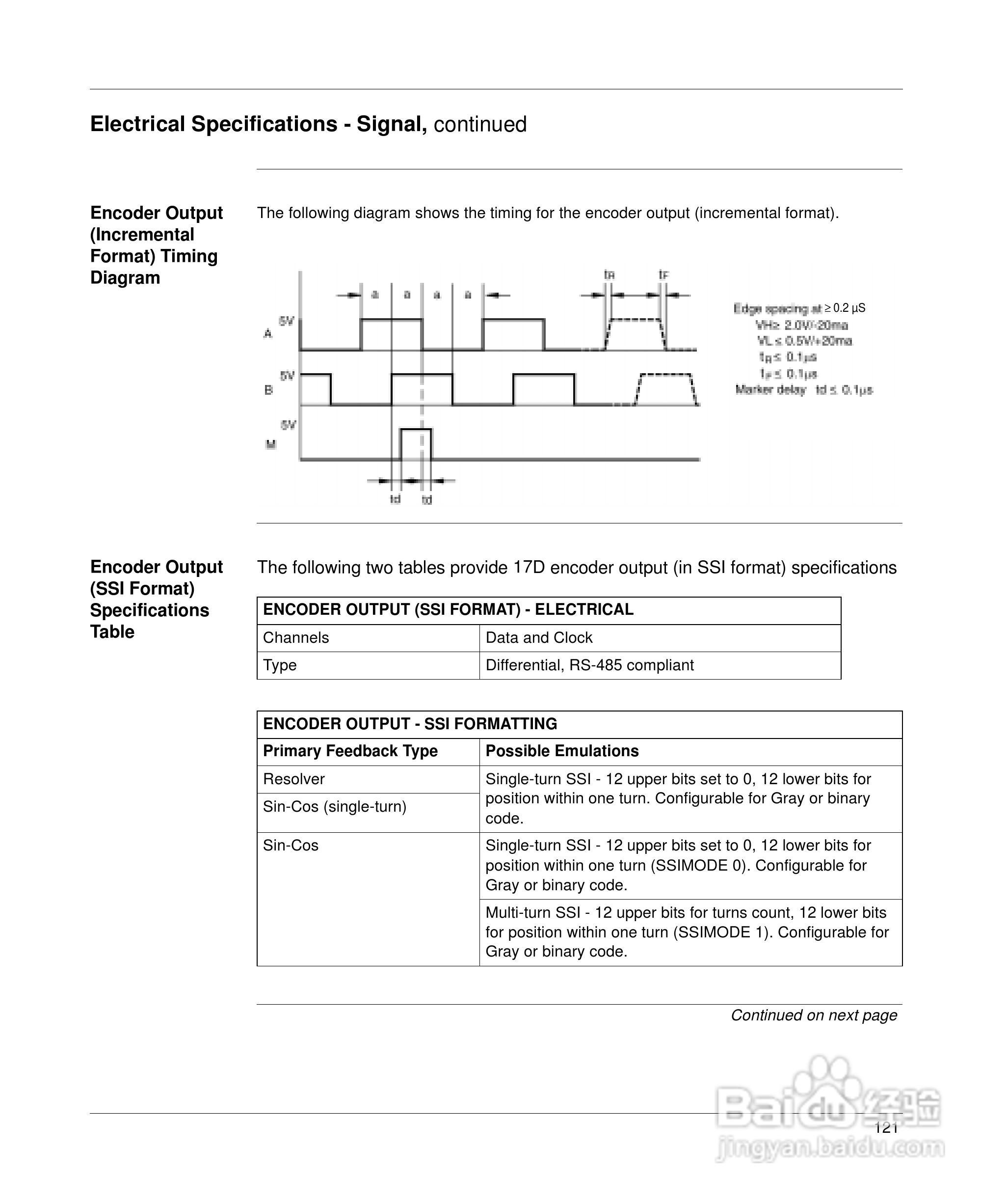 施耐德17D伺服驱动器用户手册:[14]