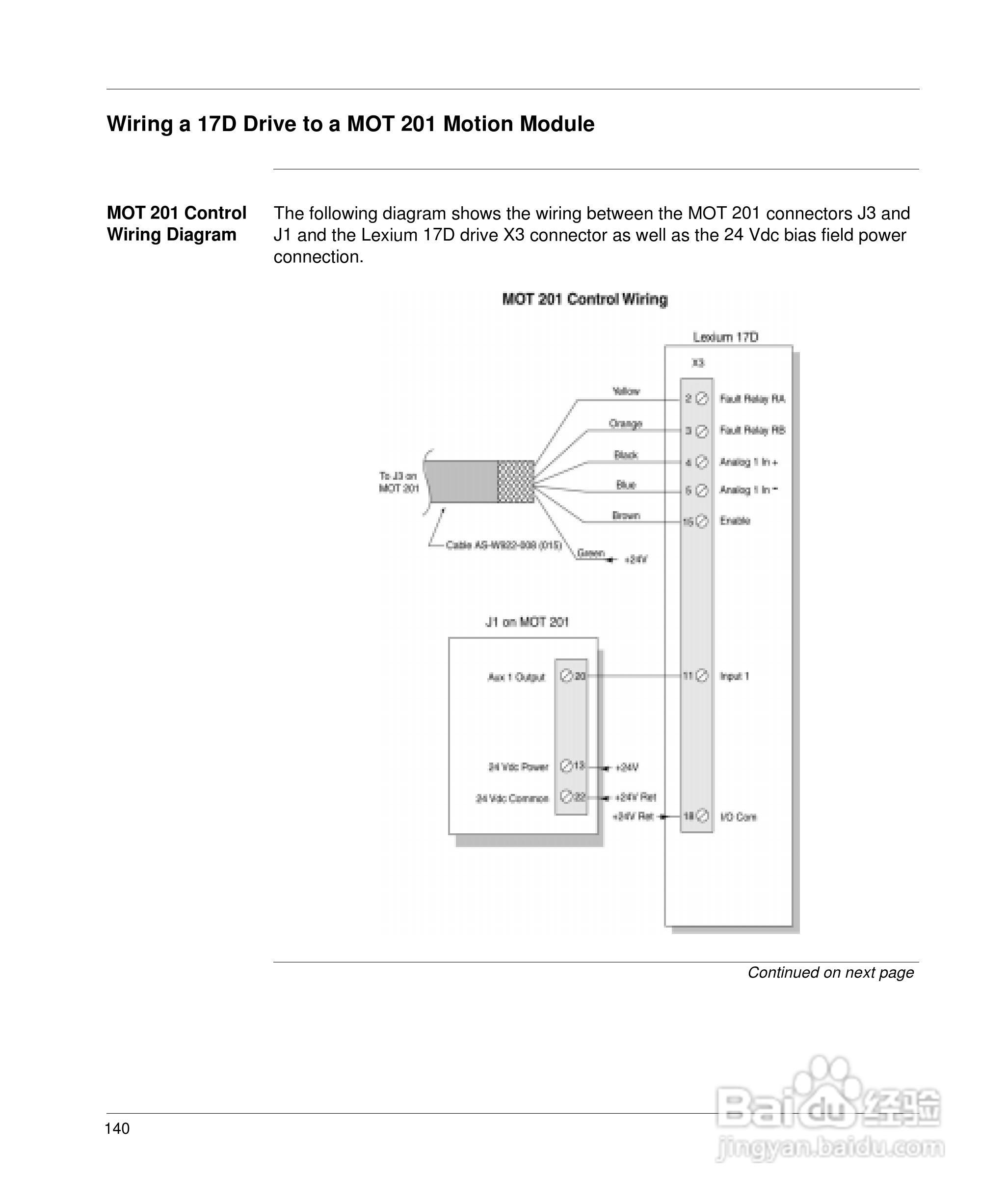 施耐德17D伺服驱动器用户手册:[16]