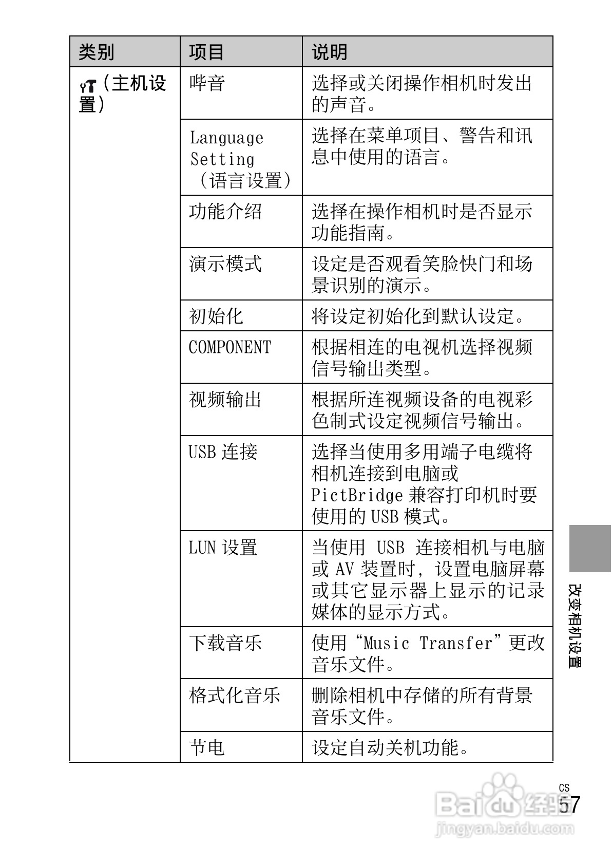 索尼W380数码相机使用说明书:[6]