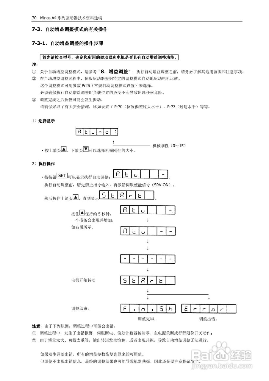 日本松下MADDT3120伺服驱动器手册:[8]