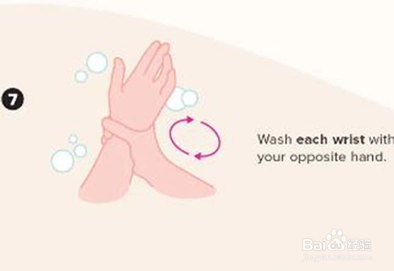 七步洗手法怎么做