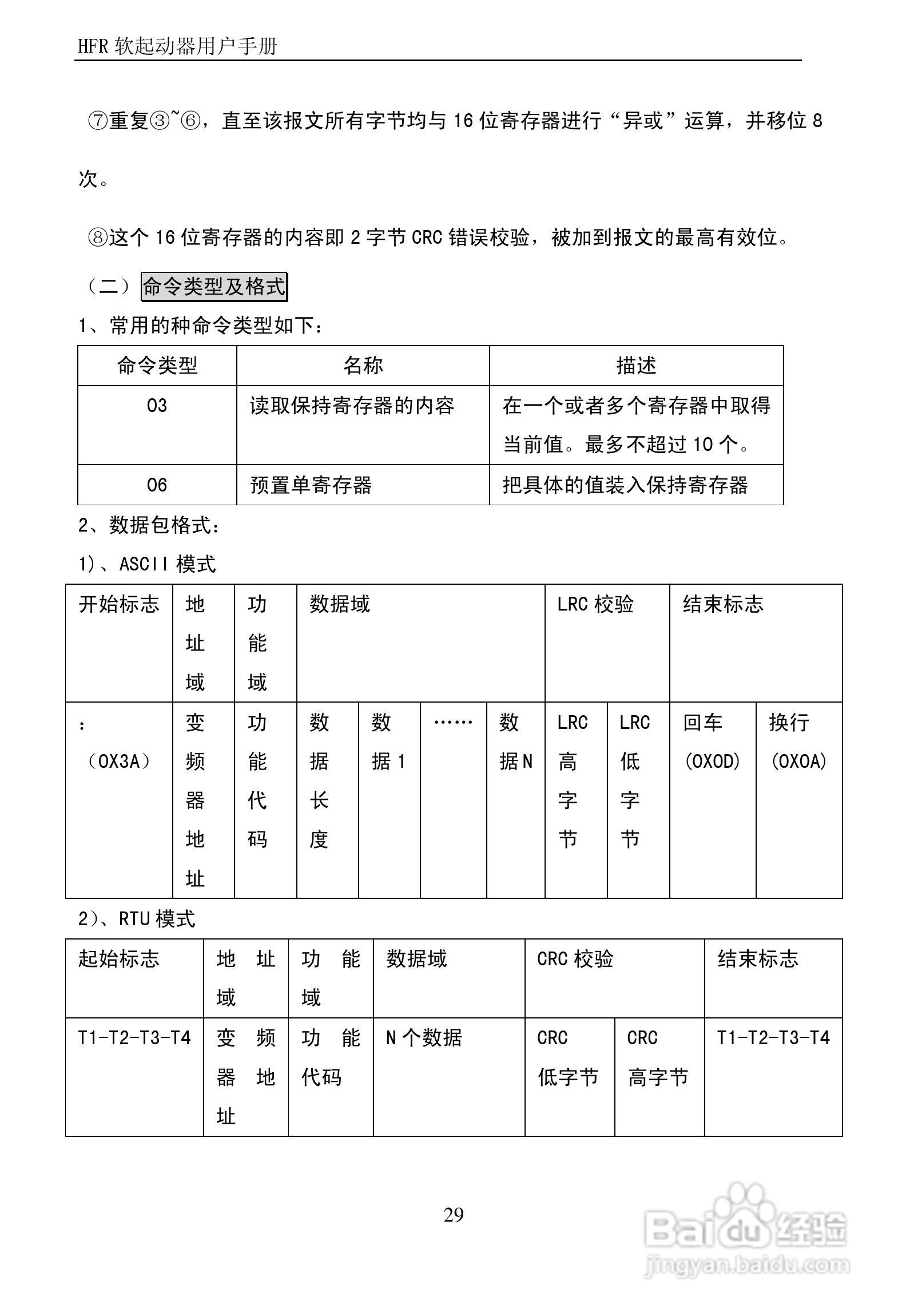 欧瑞传动HFR1315软启动器用户手册:[4]