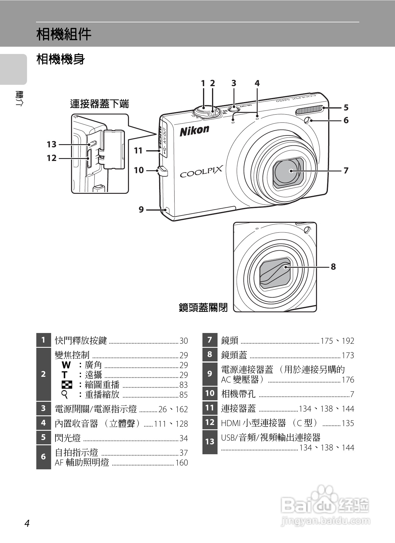 尼康COOLPIX S6150数码相机使用说明书:[2]