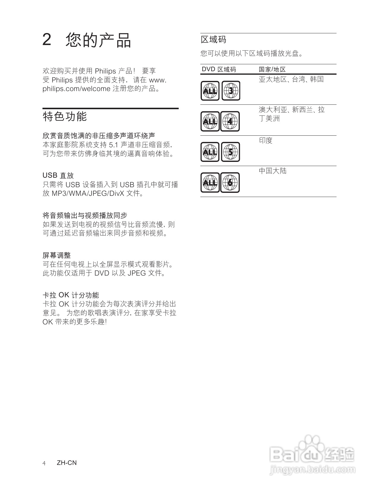 飞利浦HTS3181/93家庭影院使用说明书:[1]