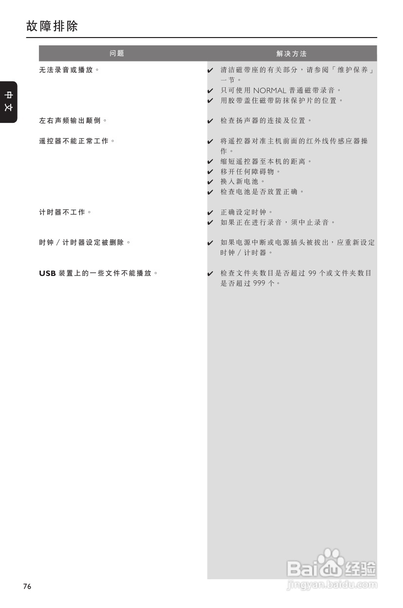 飞利浦MCD288/93 DVD微型影院使用说明书:[2]