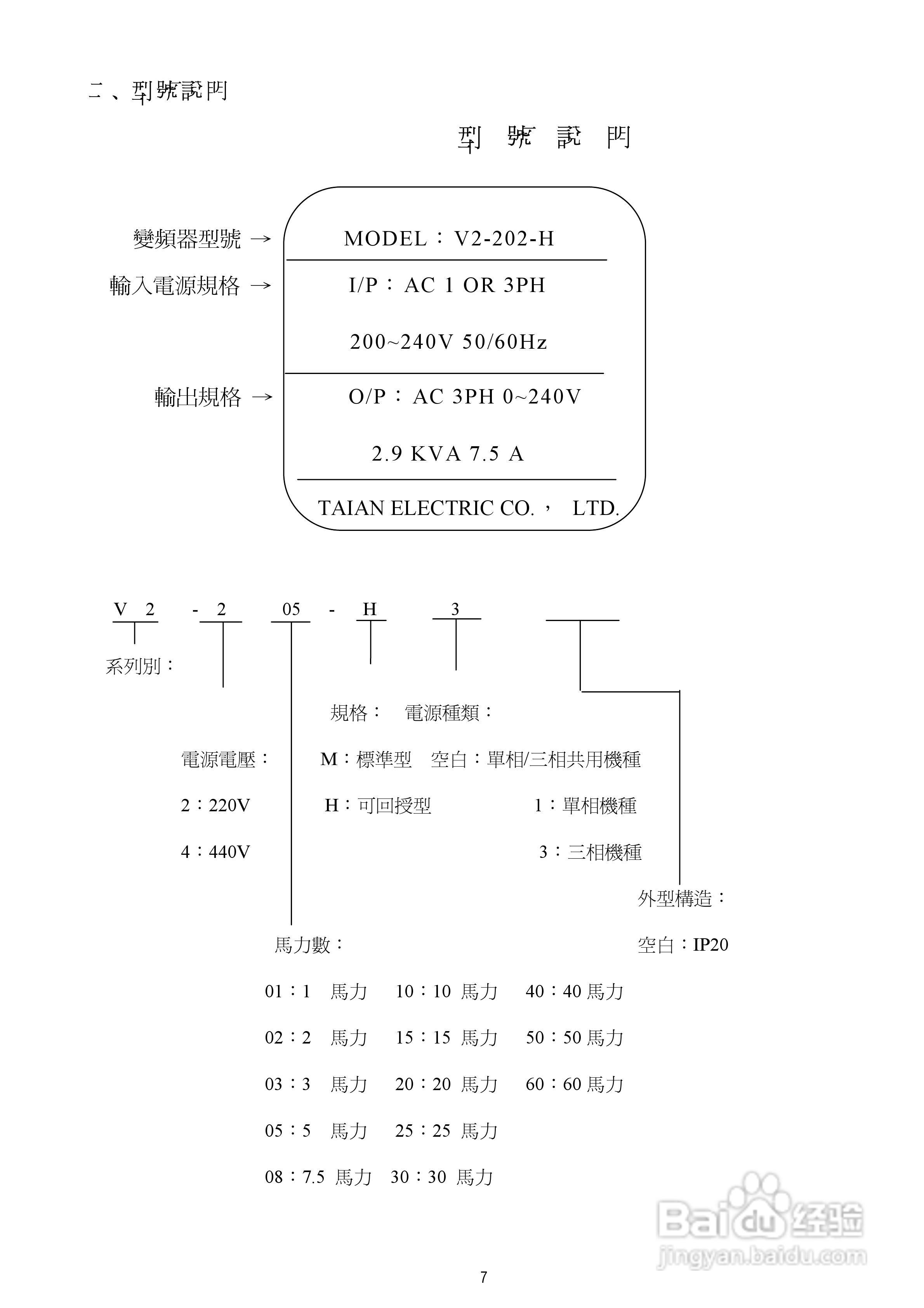 台安T-VERTER V2-460-H3变频器使用手册:[1]