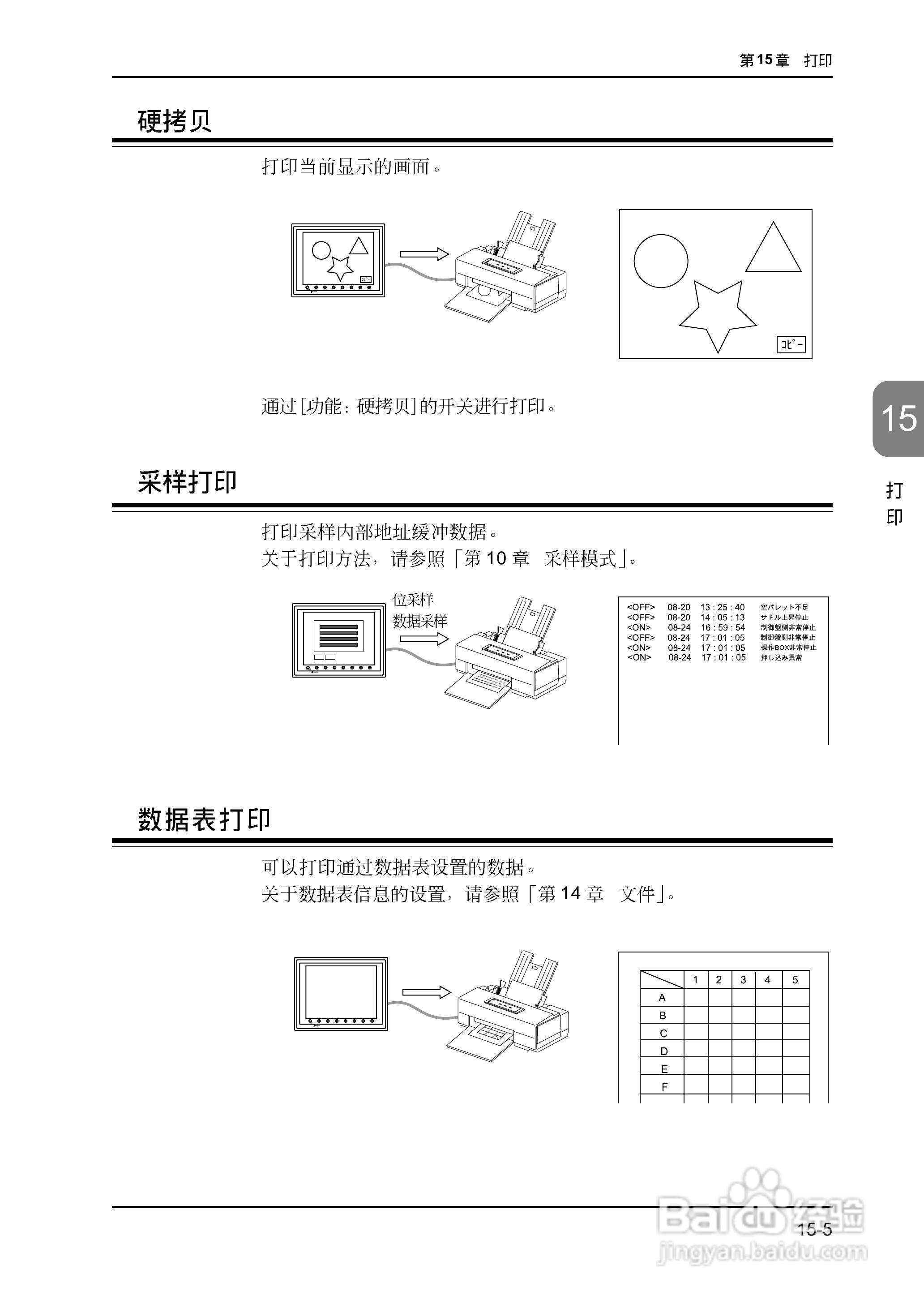 松下UG420H-E变频器使用说明书:[42]