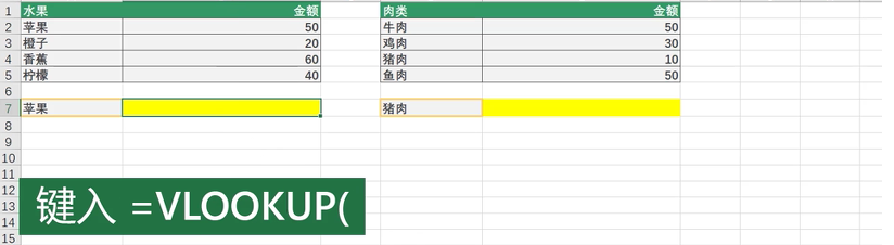 Excel的vlookup函数怎么用