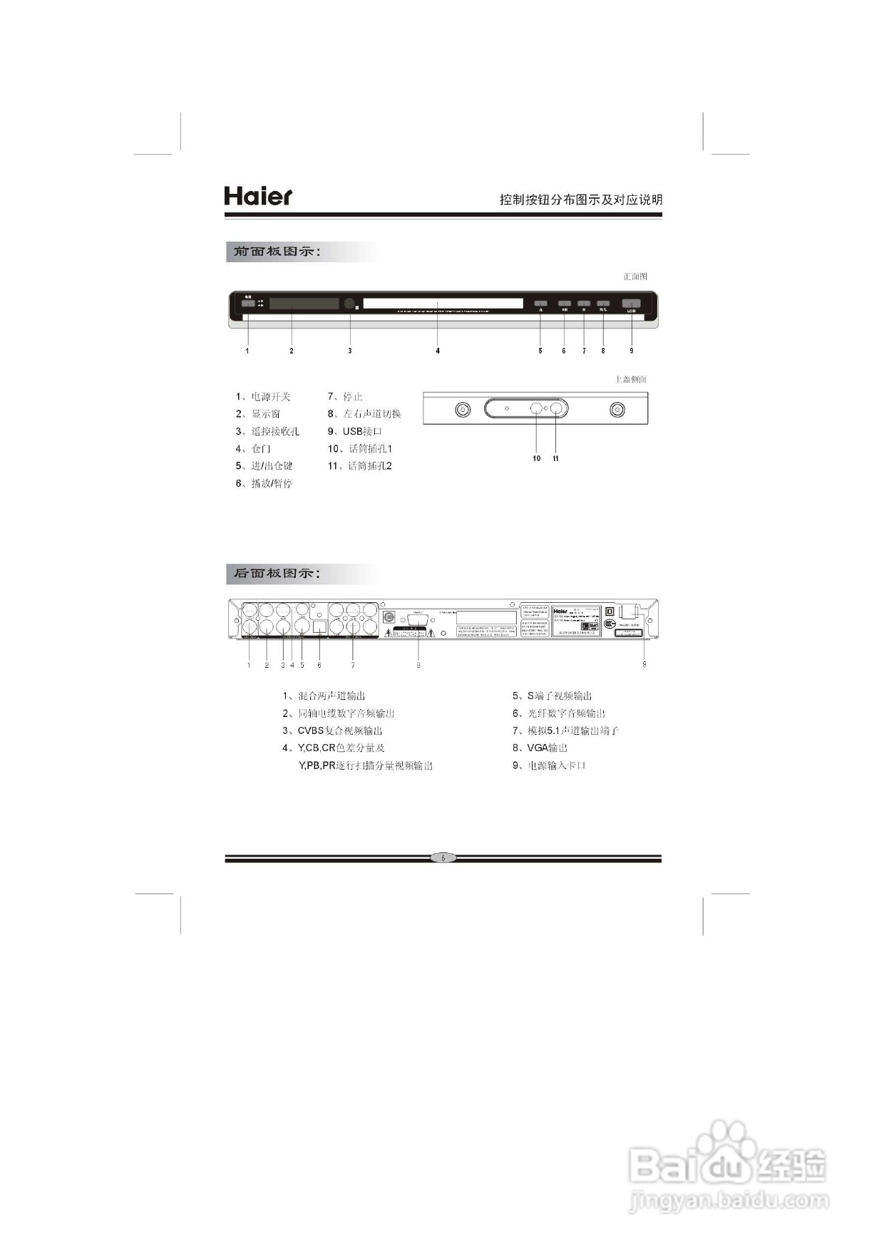 海尔DVD-H2230影碟机使用说明书:[1]