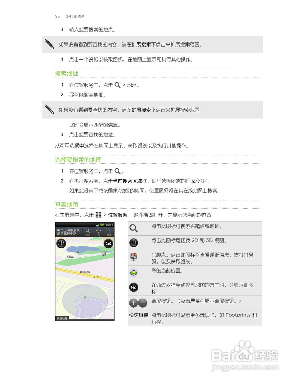 多普达HTC T327t手机使用说明书:[10]