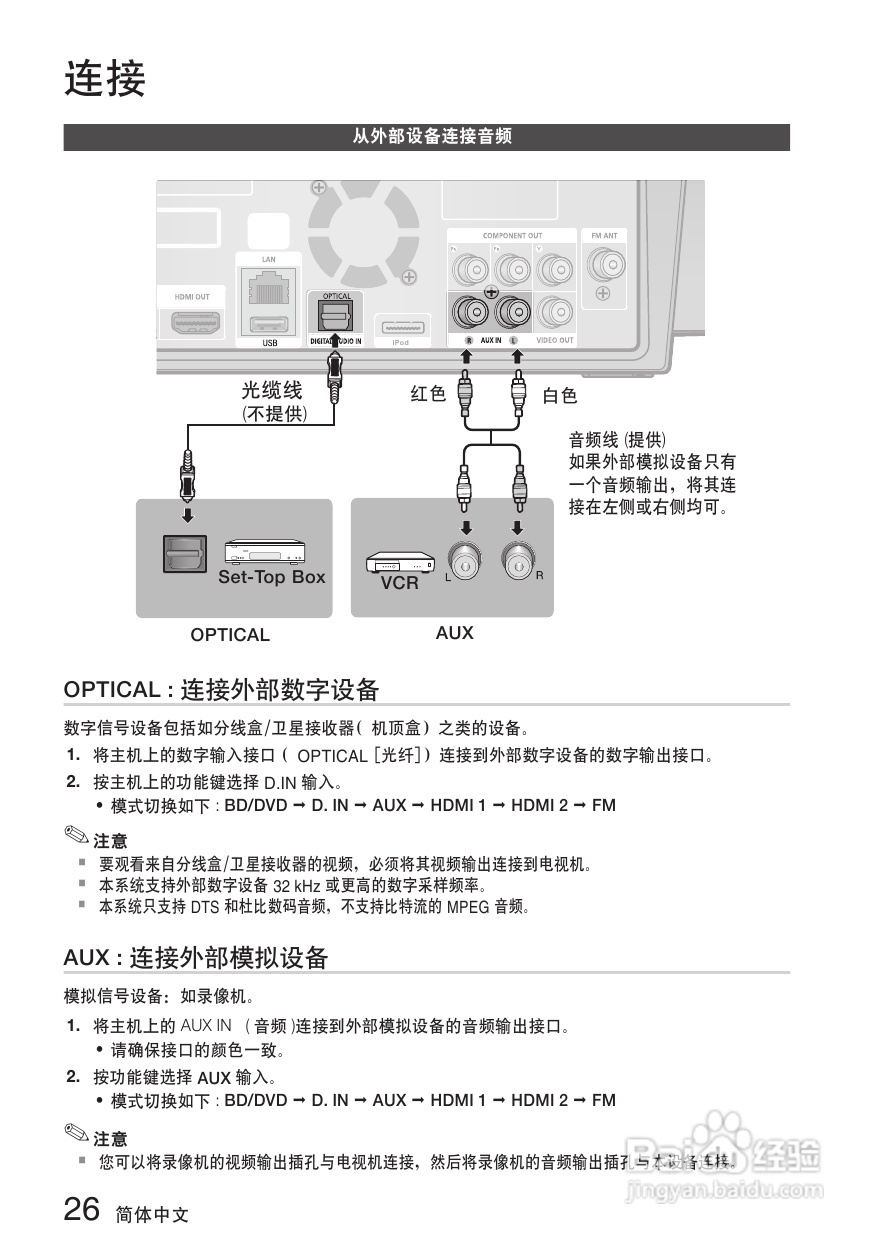 三星HT-C7500W家庭影院使用说明书:[2]