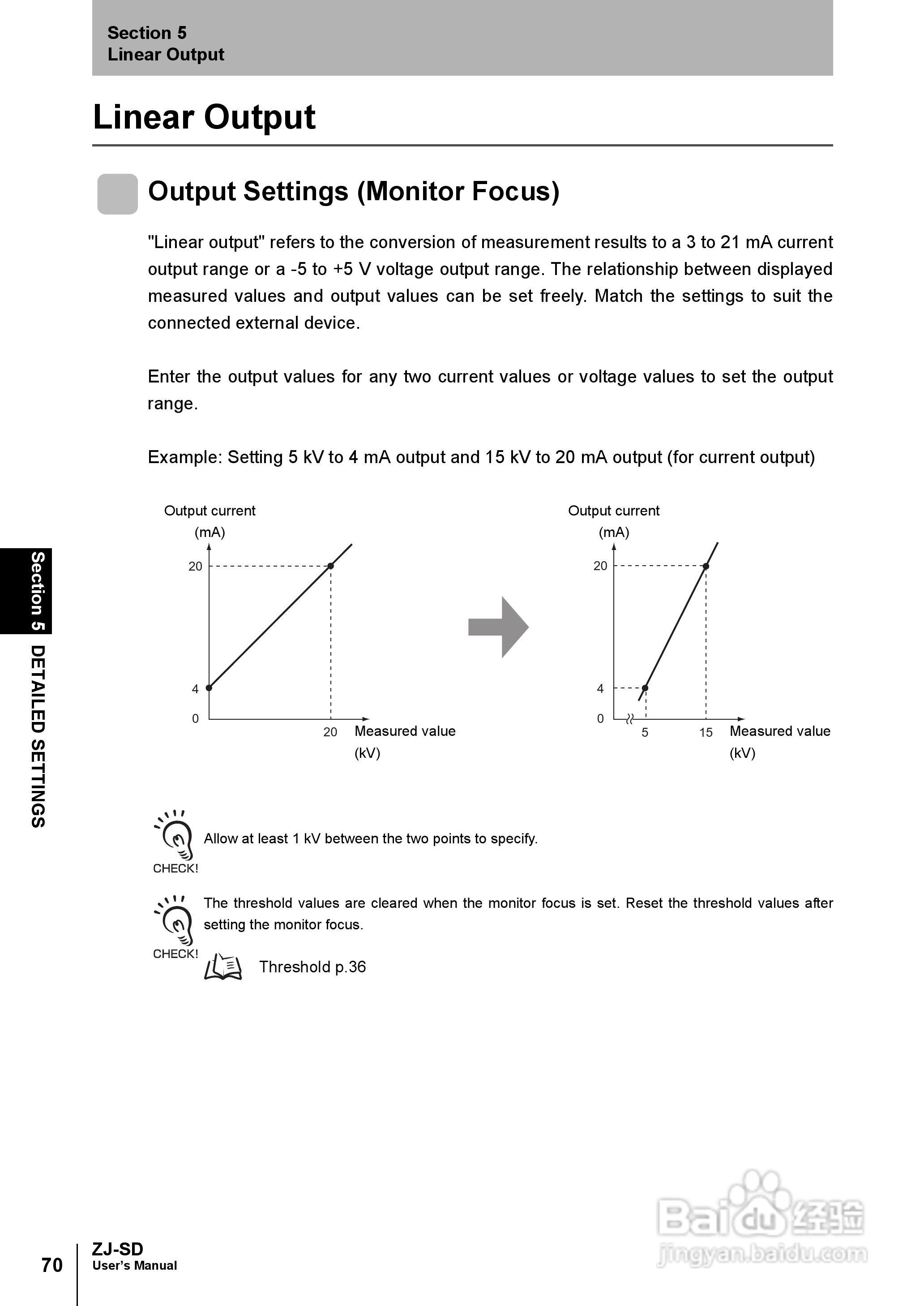 欧姆龙智能静电传感器ZJ-SD用户手册说明书:[9]