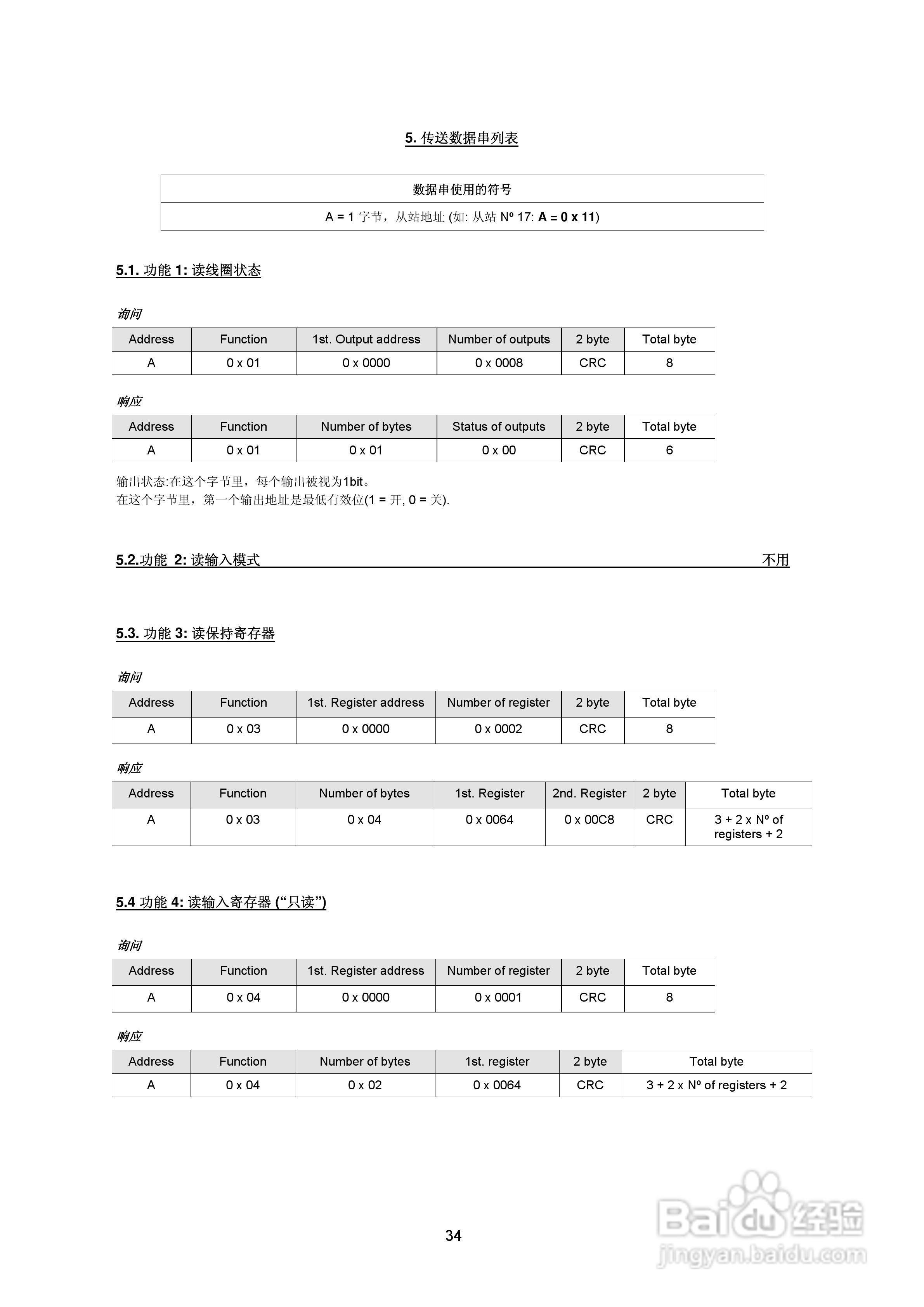 DAT400-S防暴称重变送器说明书:[4]
