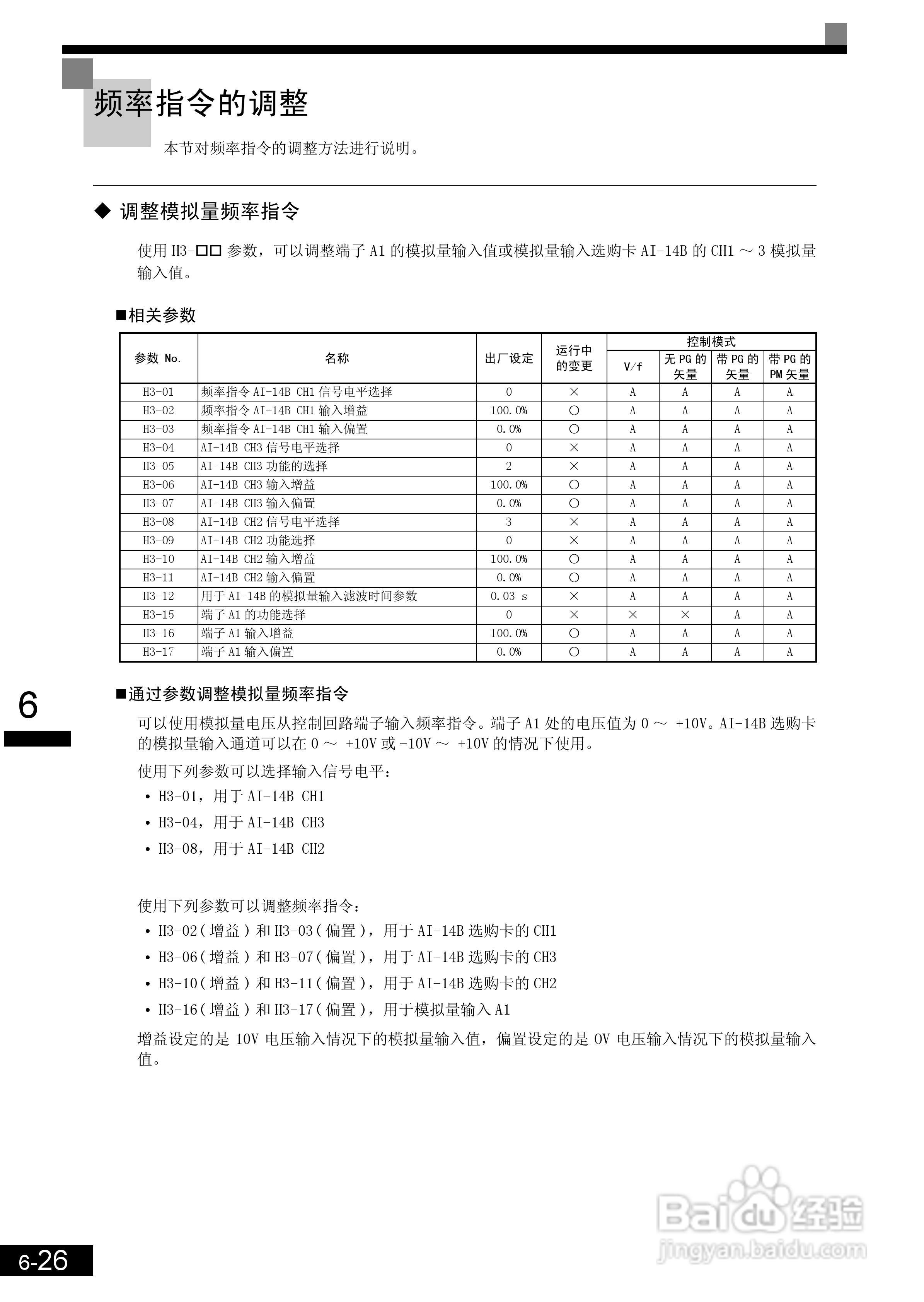 安川CIMR-L7B4055变频器使用说明书:[18]