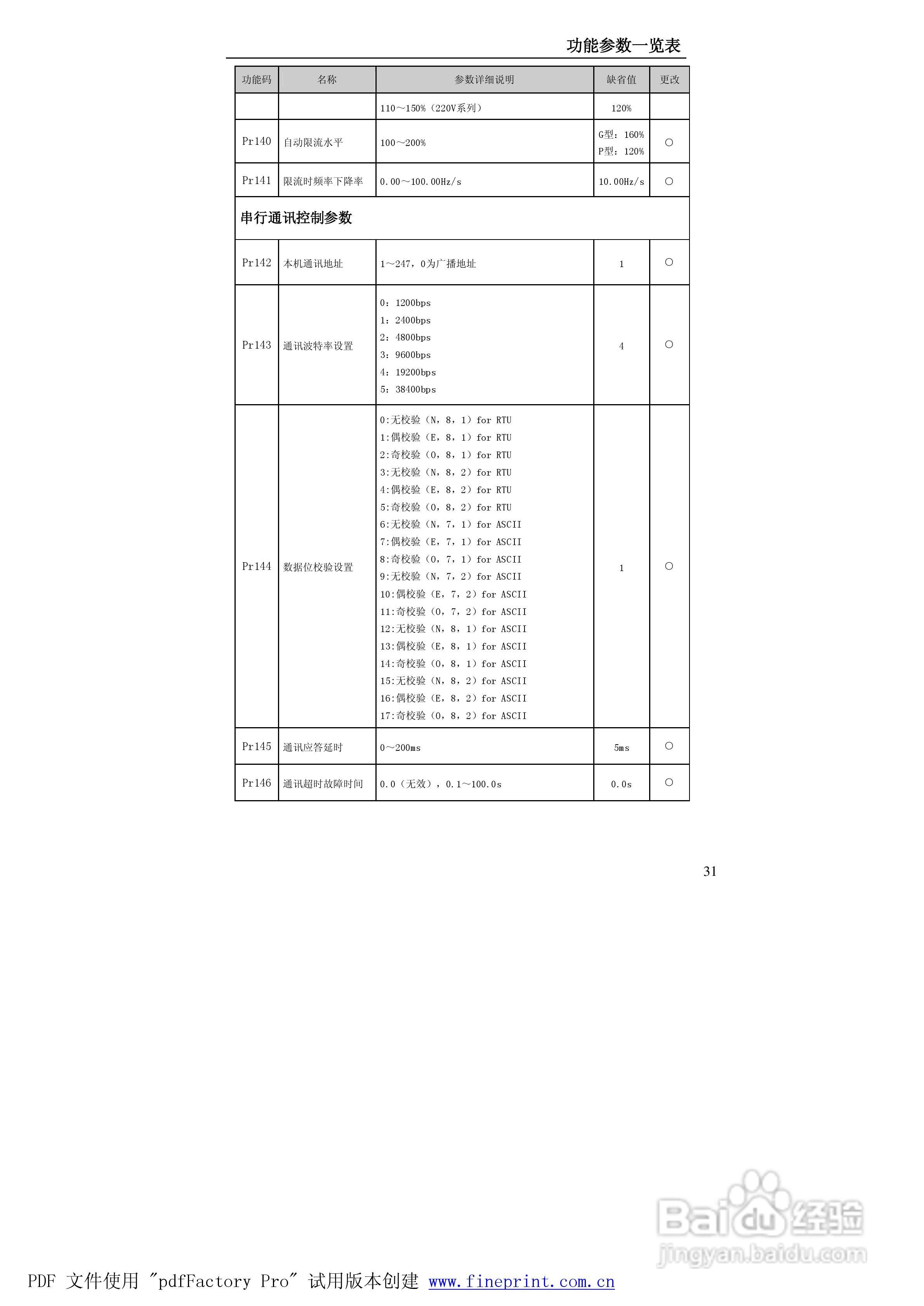 贝士德FA180-400T4变频器使用说明书:[4]