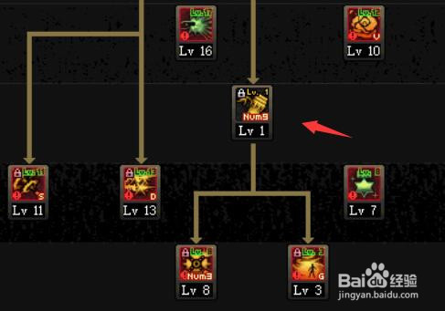 dnf90男弹药起源怎么加点?dnf起源弹药刷图加点?