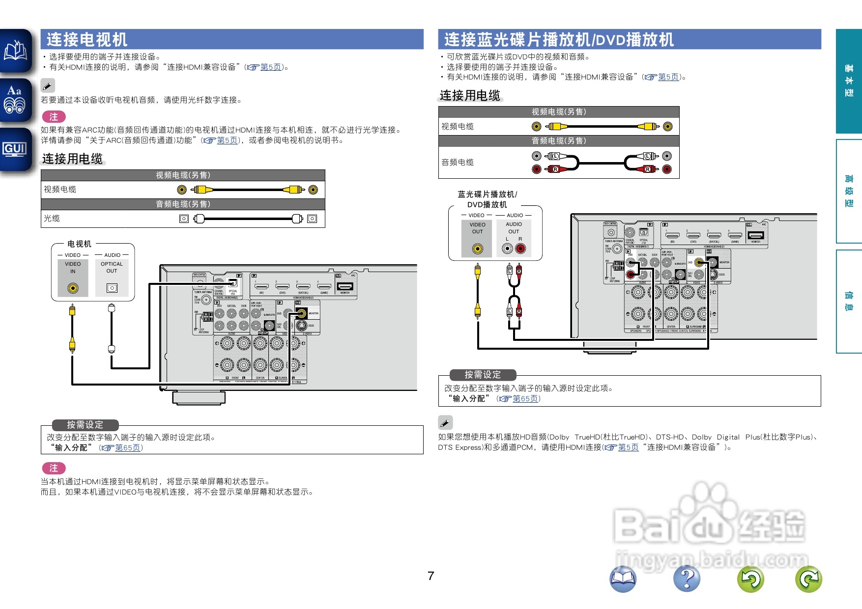 天龙AVR-1612功放使用说明书:[1]