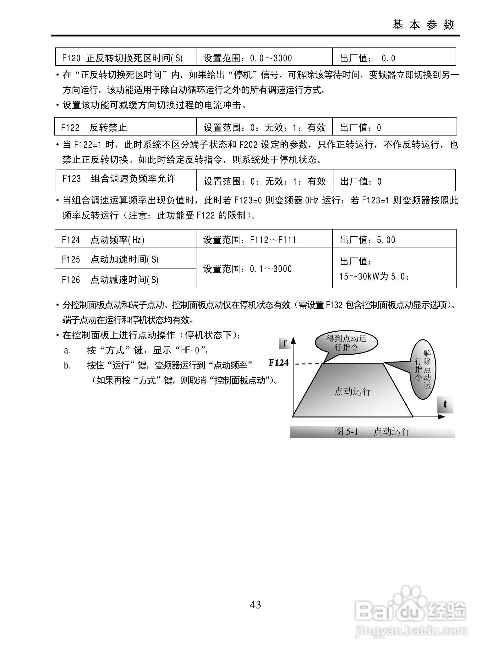 欧瑞传动XS1000-0300T3变频器使用说明书:[5]