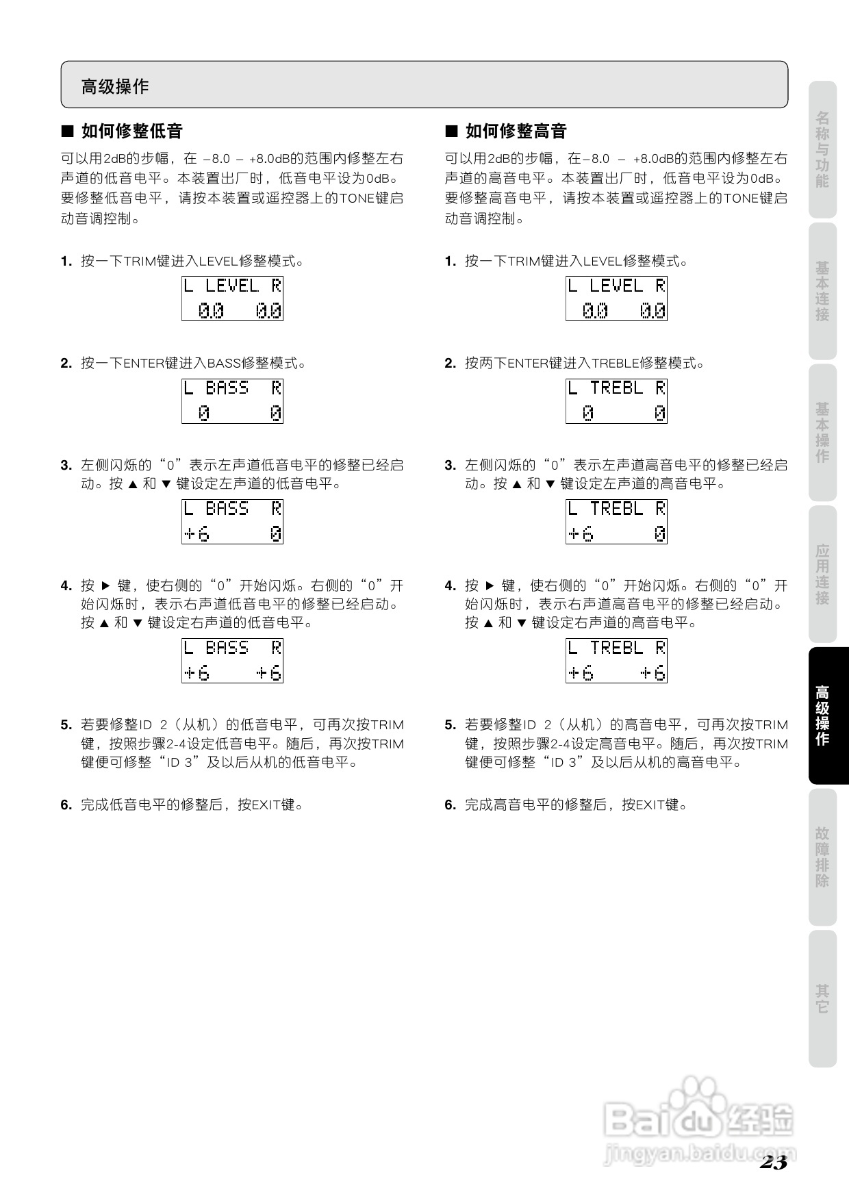 马兰士PM-11S2功放使用说明书:[2]