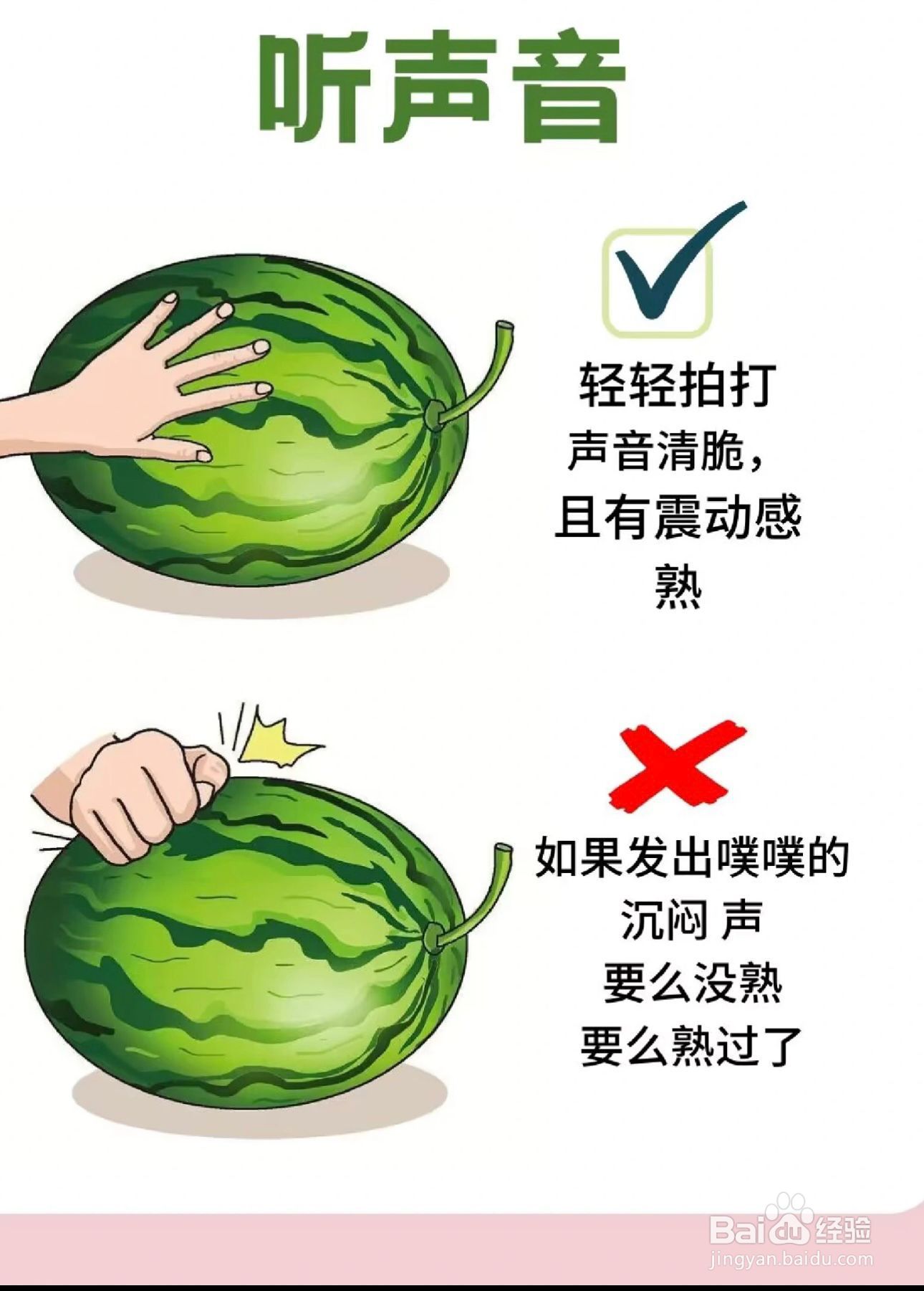 如何选择好吃的西瓜