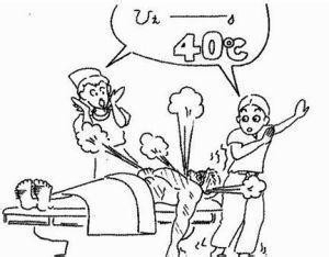 ‘’瘀血‘’是怎么回事