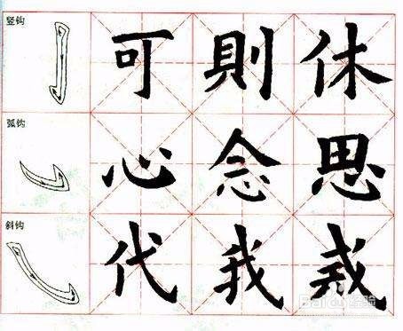 初学者如何系统规范的练字